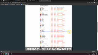 SVNのダウンロード・インストール_20210321