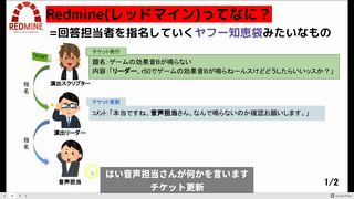 Redmineの概要説明_20210322
